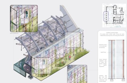 Roots for Renewal: Rewilding Ladywell Baths through Adaptive Reuse | Masters Design Project
