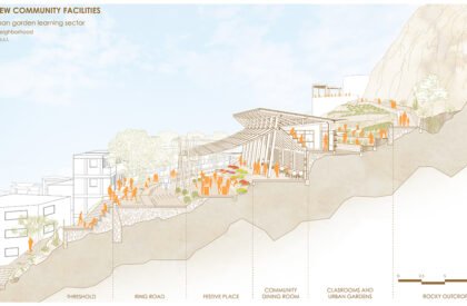 San Cristóbal Community Ring: Urban Infrastructure For The Integration Of Hillside Neighborhoods | Architecture Thesis On Urban Regeneration
