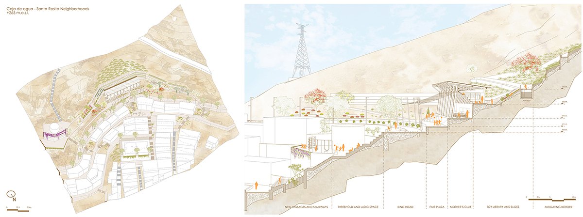 San Cristóbal Community Ring: Urban Infrastructure For The Integration Of Hillside Neighborhoods | Architecture Thesis On Urban Regeneration