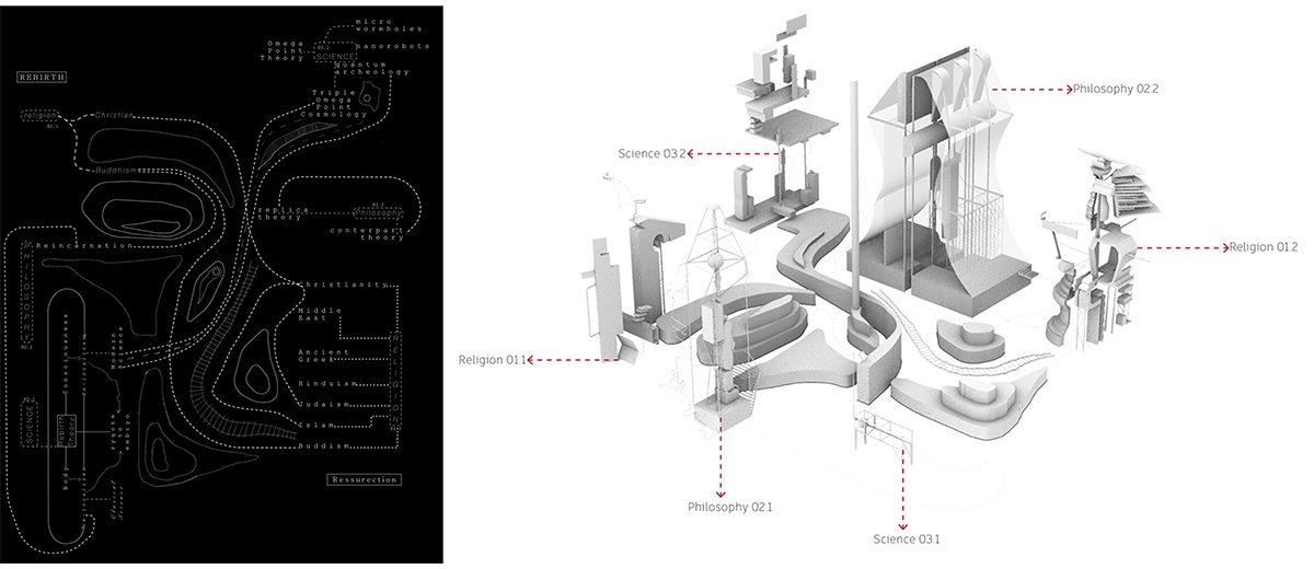 City of Rebirth and Resurrection — A Speculative Architecture Thesis on Karnak Temple