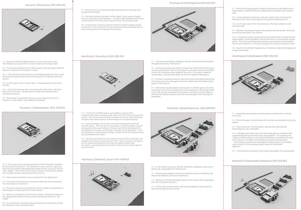 City of Rebirth and Resurrection — A Speculative Architecture Thesis on Karnak Temple