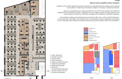 Naturub Factory Head Office | ICONCAST Chartered Architects