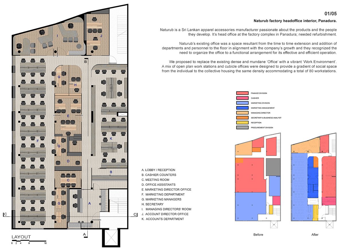 Naturub Factory Head Office | ICONCAST Chartered Architects
