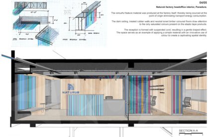 Naturub Factory Head Office | ICONCAST Chartered Architects