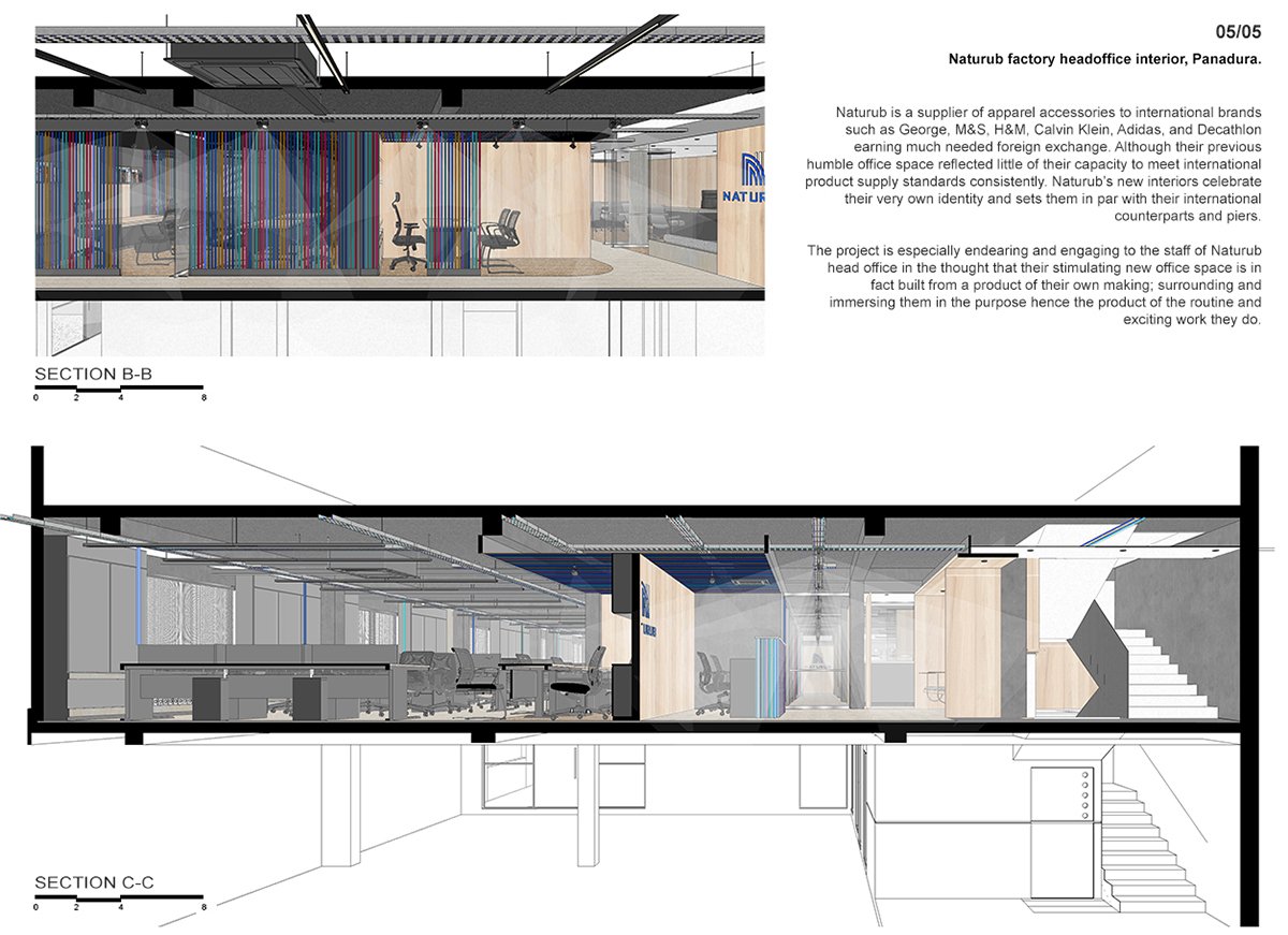 Naturub Factory Head Office | ICONCAST Chartered Architects