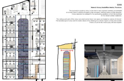 Naturub Factory Head Office | ICONCAST Chartered Architects