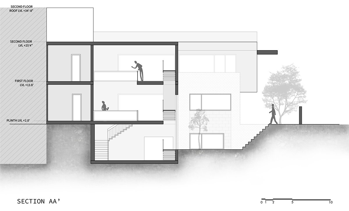 Prairie House | Arch.lab