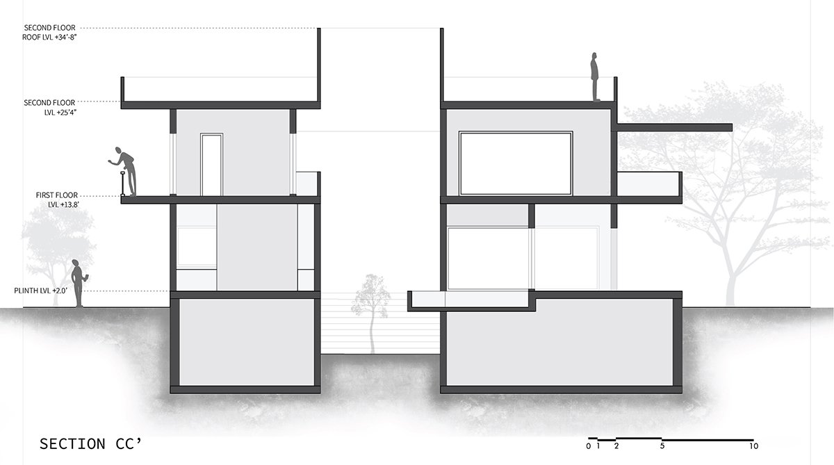 Prairie House | Arch.lab