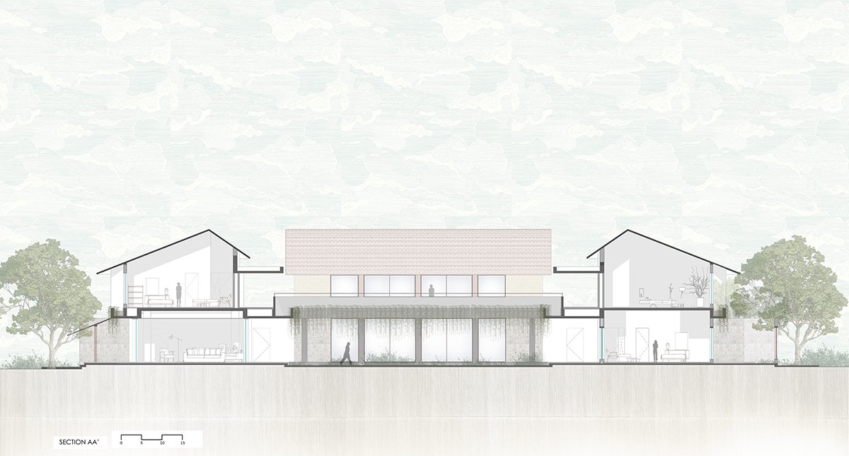 Retreat Home | Neogenesis+Studi0261