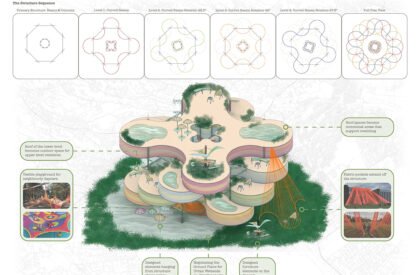 In/Formal Imaginaries: Textiling Futures of Repair - An Architecture of Collaborative Repair for Nairobi's Dandora | Masters Design Project on Regenerative Architecture