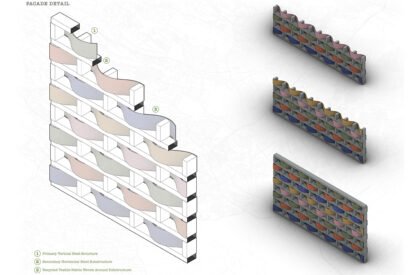 In/Formal Imaginaries: Textiling Futures of Repair - An Architecture of Collaborative Repair for Nairobi's Dandora | Masters Design Project on Regenerative Architecture
