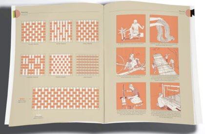 In/Formal Imaginaries: Textiling Futures of Repair - An Architecture of Collaborative Repair for Nairobi's Dandora | Masters Design Project on Regenerative Architecture