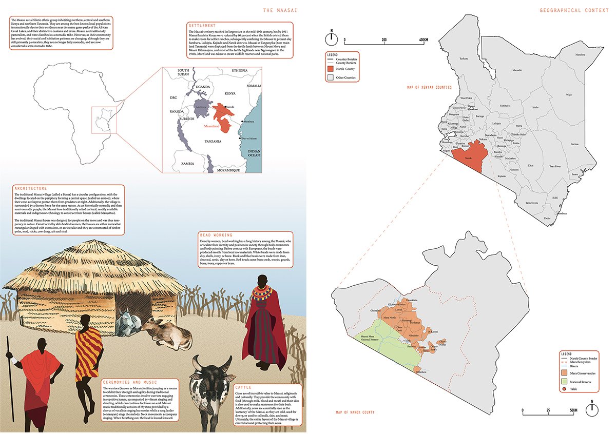 Building a Woman: An Alternative Rite of Passage Through Vernacular Architecture | Masters Design Project