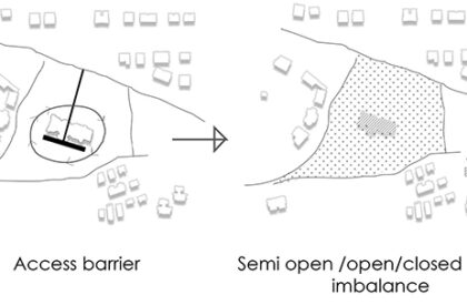Yeni Nesil Kahvehane: Reinterpreting Coffeehouse Culture through Contemporary Cultural Architecture | Bachelors Design Thesis