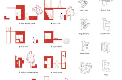 Yeni Nesil Kahvehane: Reinterpreting Coffeehouse Culture through Contemporary Cultural Architecture | Bachelors Design Thesis