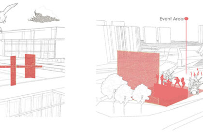 Yeni Nesil Kahvehane: Reinterpreting Coffeehouse Culture through Contemporary Cultural Architecture | Bachelors Design Thesis