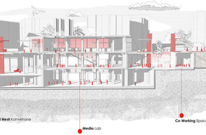 Yeni Nesil Kahvehane: Reinterpreting Coffeehouse Culture through Contemporary Cultural Architecture | Bachelors Design Thesis