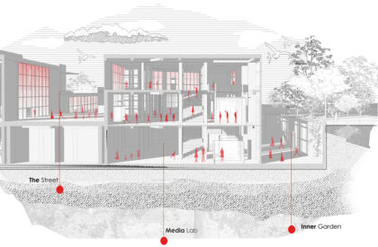 Yeni Nesil Kahvehane: Reinterpreting Coffeehouse Culture through Contemporary Cultural Architecture | Bachelors Design Thesis