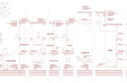 Yeni Nesil Kahvehane: Reinterpreting Coffeehouse Culture through Contemporary Cultural Architecture | Bachelors Design Thesis