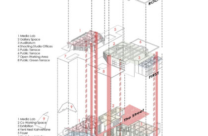 Yeni Nesil Kahvehane: Reinterpreting Coffeehouse Culture through Contemporary Cultural Architecture | Bachelors Design Thesis