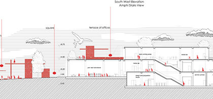 Yeni Nesil Kahvehane: Reinterpreting Coffeehouse Culture through Contemporary Cultural Architecture | Bachelors Design Thesis