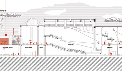 Yeni Nesil Kahvehane: Reinterpreting Coffeehouse Culture through Contemporary Cultural Architecture | Bachelors Design Thesis