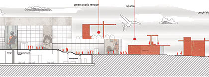 Yeni Nesil Kahvehane: Reinterpreting Coffeehouse Culture through Contemporary Cultural Architecture | Bachelors Design Thesis