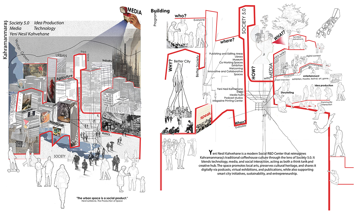 Yeni Nesil Kahvehane: Reinterpreting Coffeehouse Culture through Contemporary Cultural Architecture | Bachelors Design Thesis
