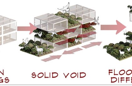 Nuswa Bhuvana: Biophilic Design for Regenerative Public Housing in Marunda | Architecture Thesis