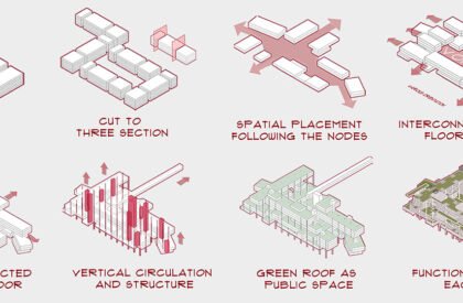 Nuswa Bhuvana: Biophilic Design for Regenerative Public Housing in Marunda | Architecture Thesis