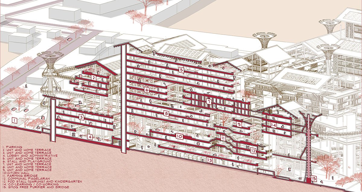 Nuswa Bhuvana: Biophilic Design for Regenerative Public Housing in Marunda | Architecture Thesis