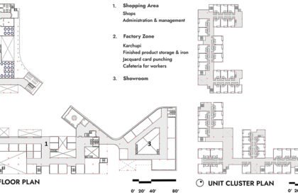 Threads Of Connection: A Multinational Space For Artisan Revival In Benaroshi Polli | Architecture Thesis