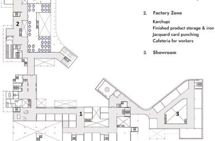 Threads Of Connection: A Multinational Space For Artisan Revival In Benaroshi Polli | Architecture Thesis