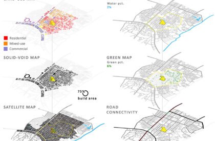 Threads Of Connection: A Multinational Space For Artisan Revival In Benaroshi Polli | Architecture Thesis