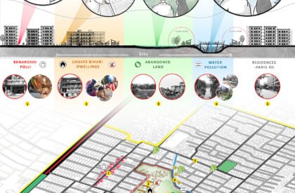 Threads Of Connection: A Multinational Space For Artisan Revival In Benaroshi Polli | Architecture Thesis