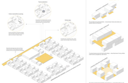 Aabhas - A Sense Of Home: Reimagining Home And Dignity For India’s Migrant Workers | Architecture Thesis On Housing