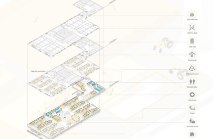 Aabhas - A Sense Of Home: Reimagining Home And Dignity For India’s Migrant Workers | Architecture Thesis On Housing