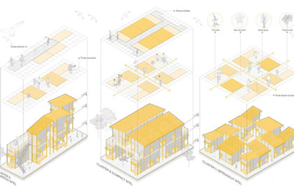 Aabhas - A Sense Of Home: Reimagining Home And Dignity For India’s Migrant Workers | Architecture Thesis On Housing