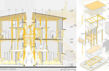 Aabhas - A Sense Of Home: Reimagining Home And Dignity For India’s Migrant Workers | Architecture Thesis On Housing