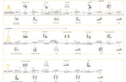 Aabhas - A Sense Of Home: Reimagining Home And Dignity For India’s Migrant Workers | Architecture Thesis On Housing