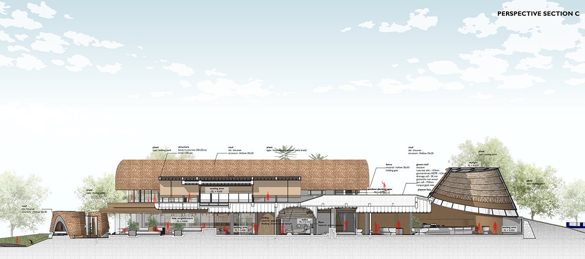 Shelters on Slope (SS) Garden | RAD+ar