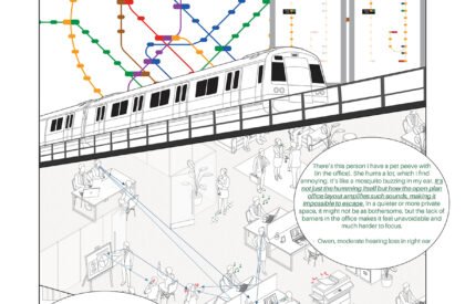 Aural-clusivity: Inclusive Design for the d/Deaf Community in Singapore | Architecture Thesis