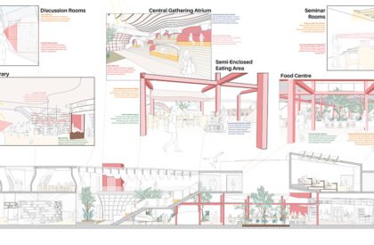Aural-clusivity: Inclusive Design for the d/Deaf Community in Singapore | Architecture Thesis