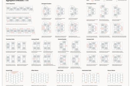 Aural-clusivity: Inclusive Design for the d/Deaf Community in Singapore | Architecture Thesis