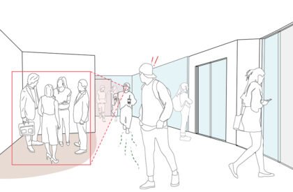 Aural-clusivity: Inclusive Design for the d/Deaf Community in Singapore | Architecture Thesis