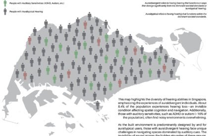 Aural-clusivity: Inclusive Design for the d/Deaf Community in Singapore | Architecture Thesis