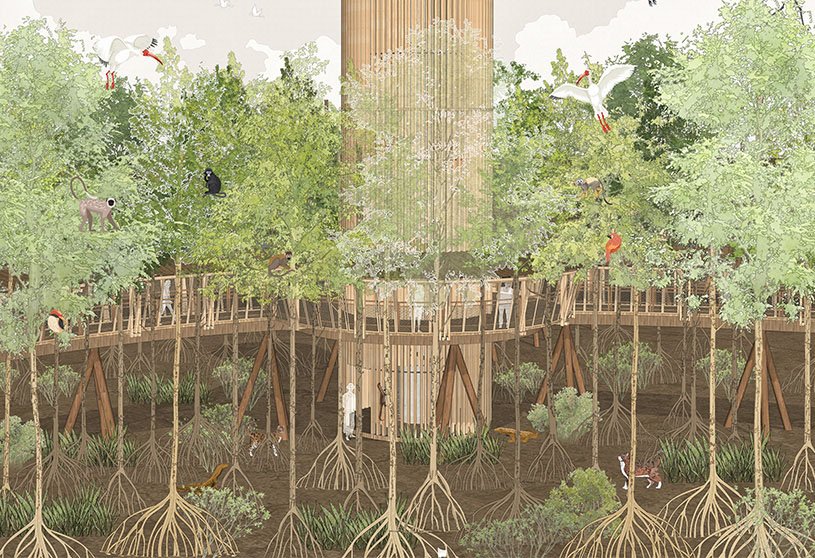 Landscape Architecture Of Dan Xay Eco-Tourism Area Combined With Income Improvement Activities Of Vulnerable Communities – An Thoi Dong Commune – Can Gio District – Ho Chi Minh City | Masters Design Thesis on Landscape Architecture