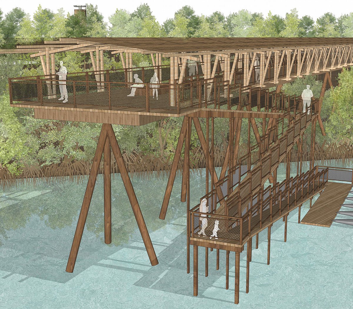 Landscape Architecture Of Dan Xay Eco-Tourism Area Combined With Income Improvement Activities Of Vulnerable Communities – An Thoi Dong Commune – Can Gio District – Ho Chi Minh City | Masters Design Thesis on Landscape Architecture