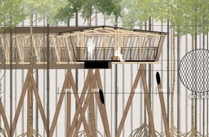 Landscape Architecture Of Dan Xay Eco-Tourism Area Combined With Income Improvement Activities Of Vulnerable Communities – An Thoi Dong Commune – Can Gio District – Ho Chi Minh City | Masters Design Thesis on Landscape Architecture