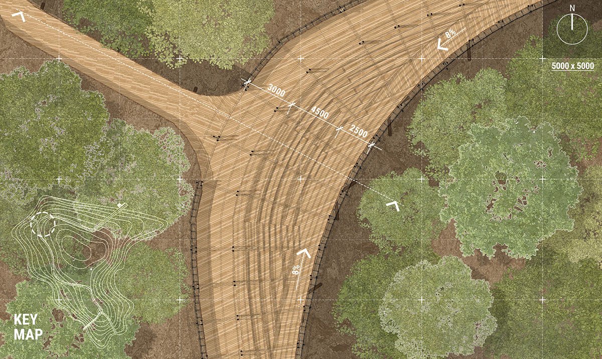 Landscape Architecture Of Dan Xay Eco-Tourism Area Combined With Income Improvement Activities Of Vulnerable Communities – An Thoi Dong Commune – Can Gio District – Ho Chi Minh City | Masters Design Thesis on Landscape Architecture